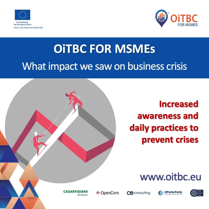Oitbc-msmes